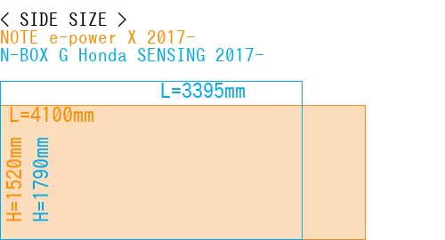#NOTE e-power X 2017- + N-BOX G Honda SENSING 2017-